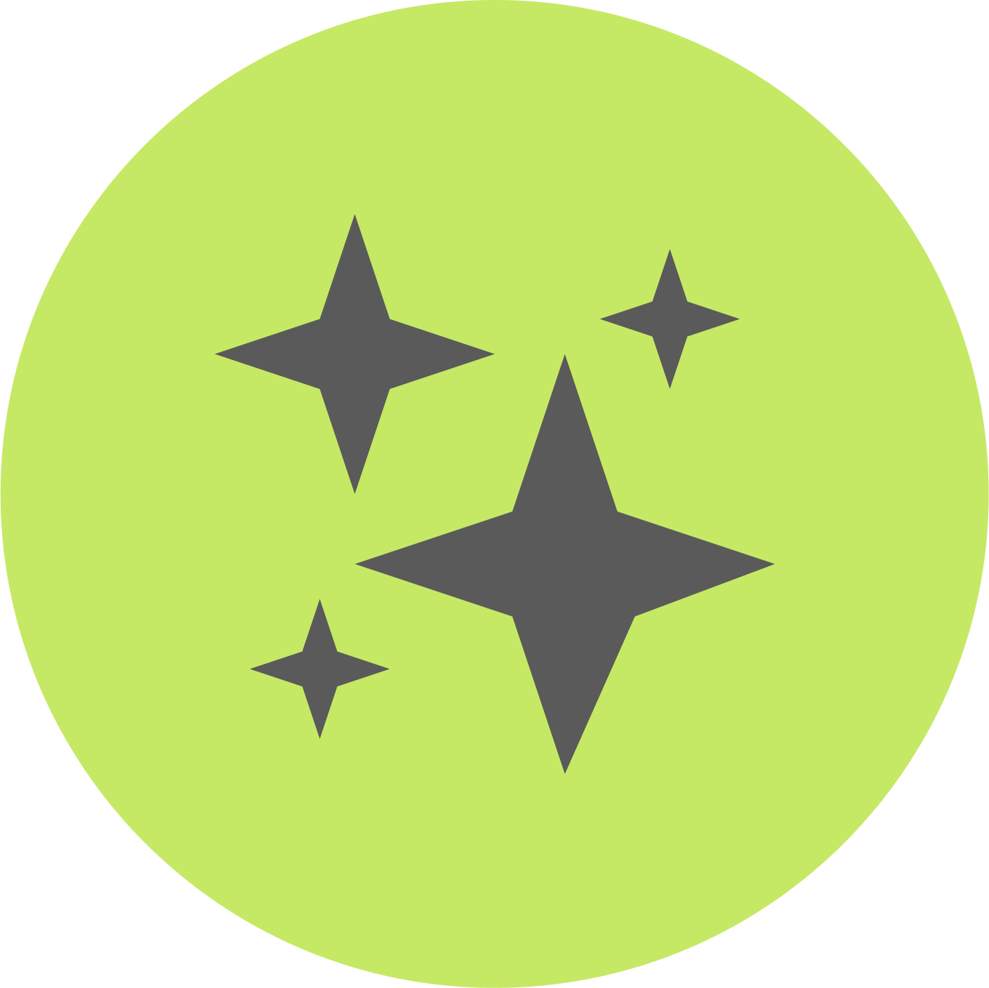 Вид